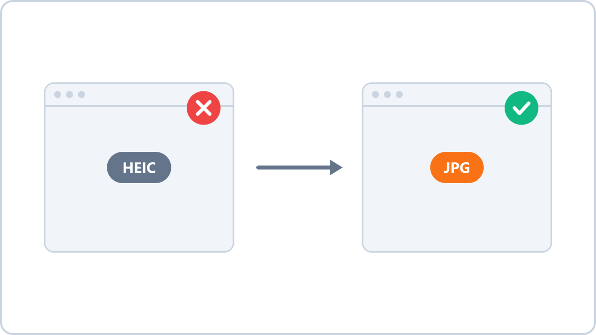 아이폰 HEIC 사진, 윈도우에서 여는 법